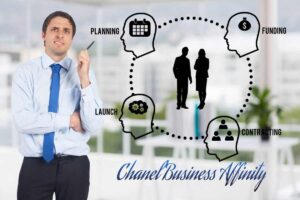 Chanel Business Affinity