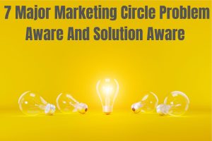 Marketing Circle Problem Aware Solution Aware